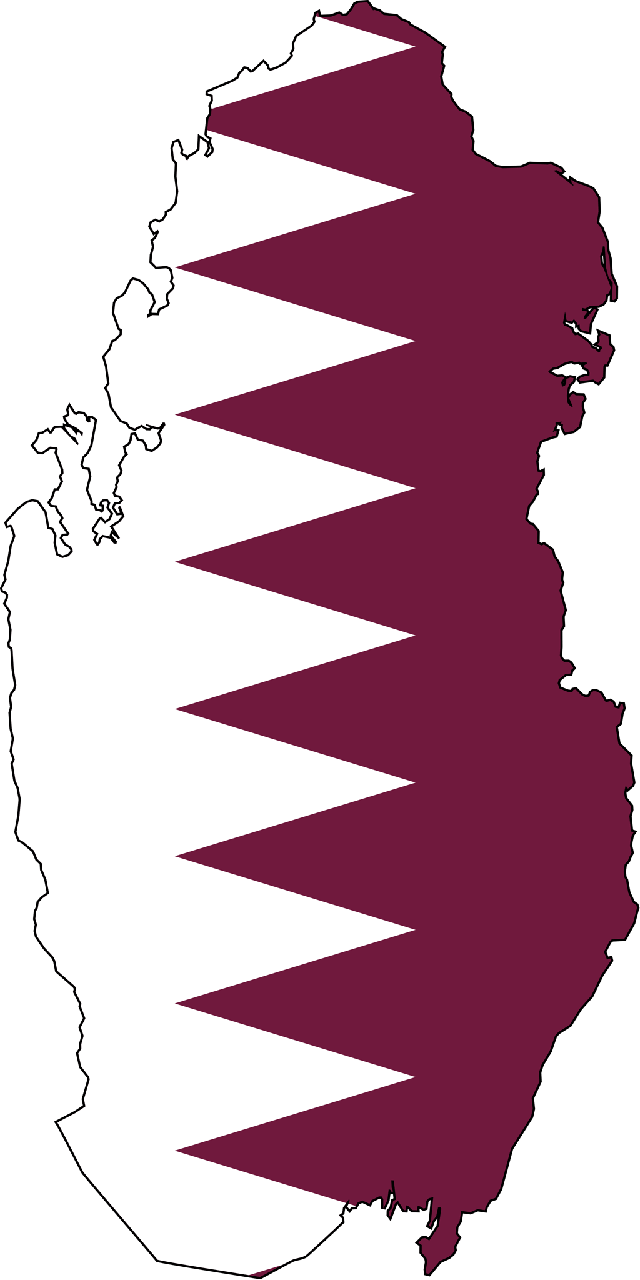 Katar Nasıl Bir Ülkedir