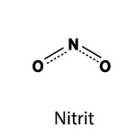 Nitrat Nedir