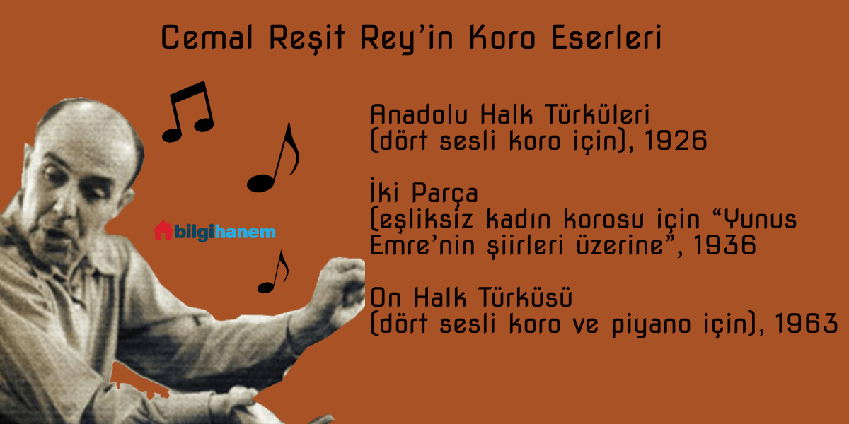 Cemal Reşit Rey’in Koro Eserleri