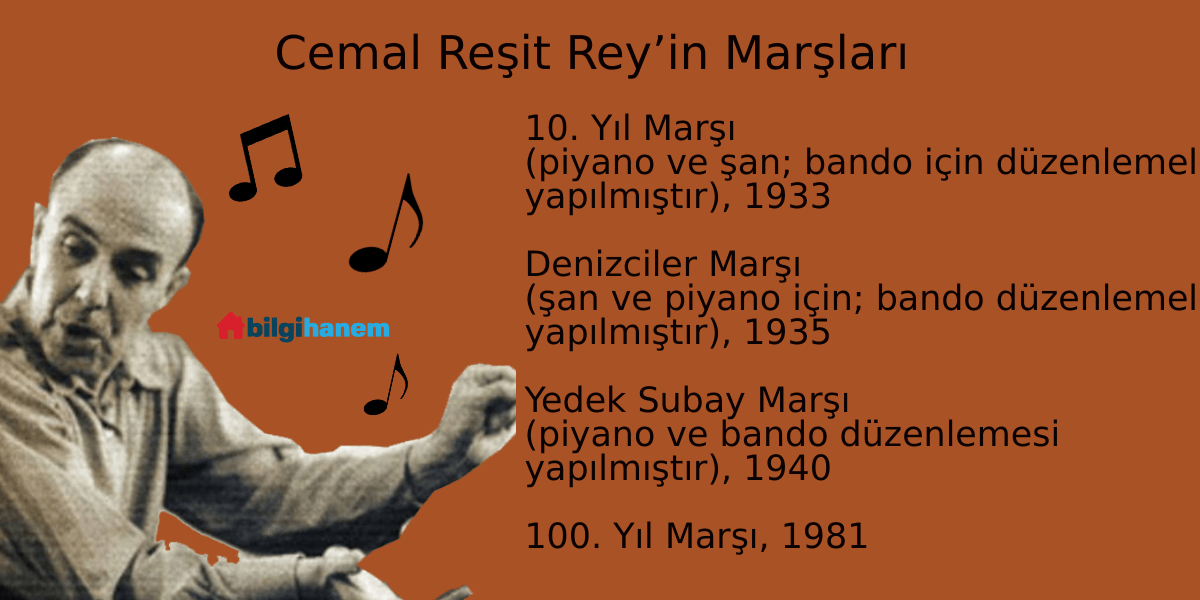 Cemal Reşit Rey’in Marşları