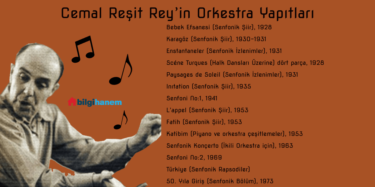 Cemal Reşit Rey’in Orkestra Yapıtları